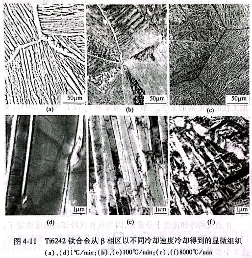 Ti6242鈦合金從β相區(qū)以不用冷卻速度冷卻得到的顯微組織 Ti6242鈦合金從β相區(qū)以不用冷卻速度冷卻得到的顯微組織
