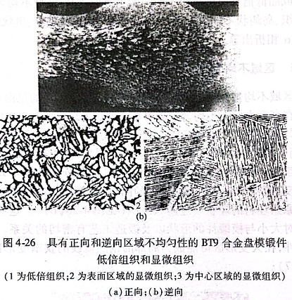 具有正向和逆向區域不均勻性的BT9合金盤模鍛件低倍組織的顯微組織