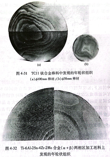 TC11鈦合金棒料中發現的年輪狀組織