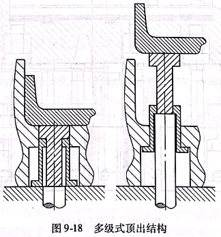 多級頂出結構