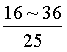 彎曲角